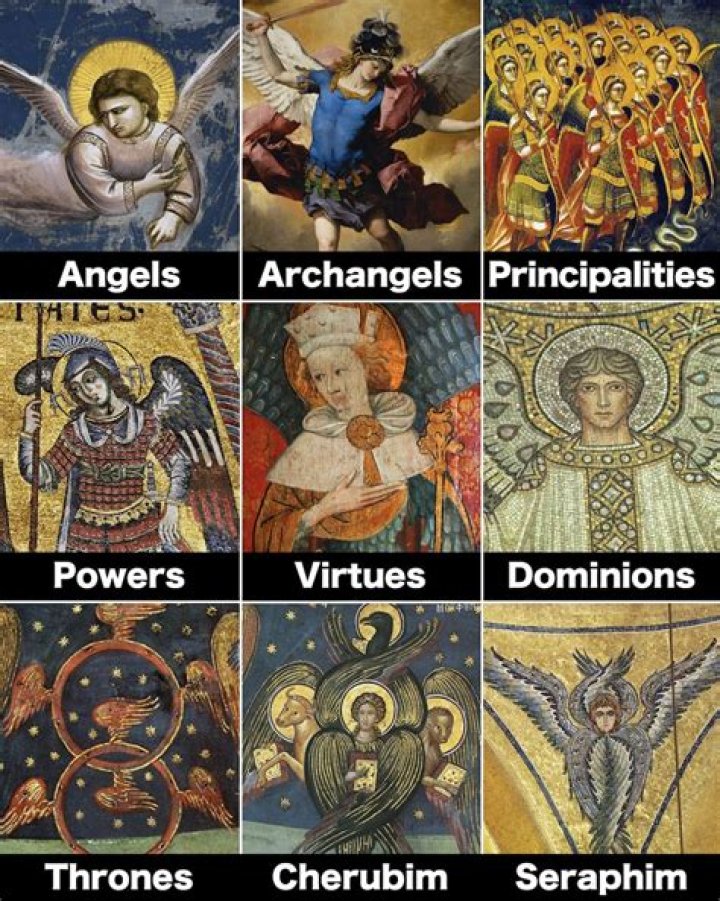 Are angels in the form of God?