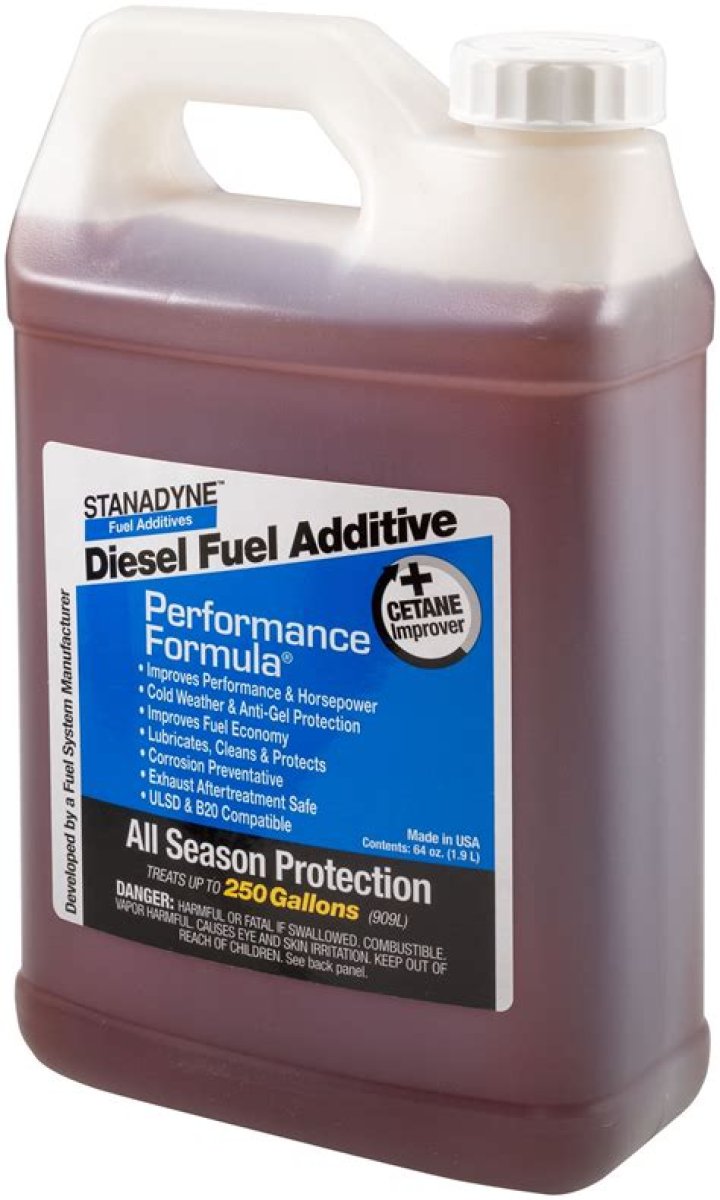 Are fuel additives a waste of money?