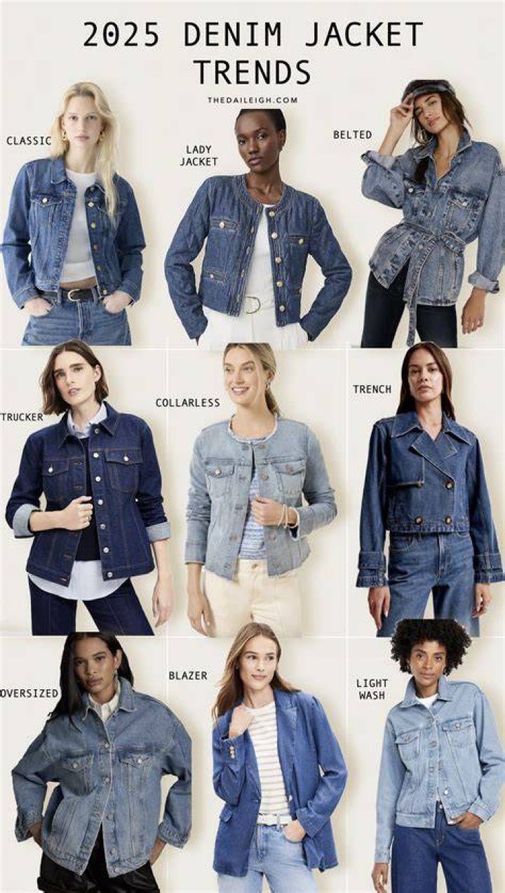 Are jean jackets back?