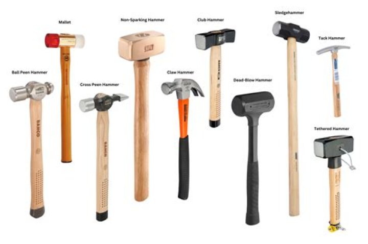 Are Plumb hammers made in the USA?