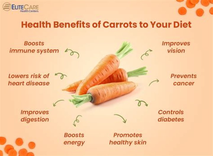 Are raw carrots good for seniors?