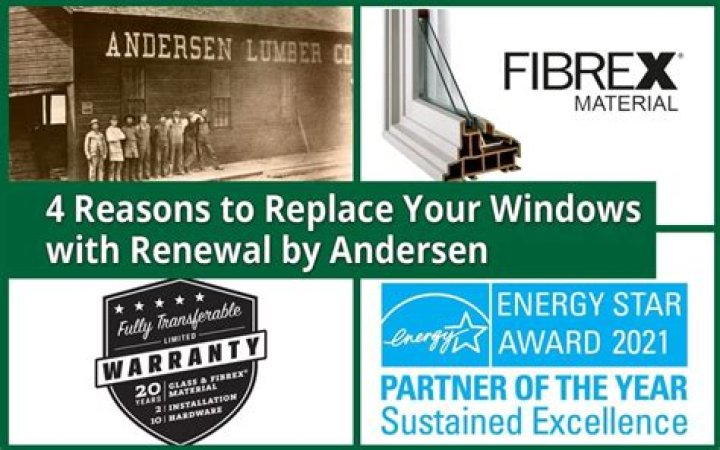 Are Renewal by Andersen overpriced?