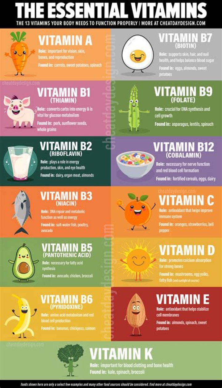 Are there any vitamins that can help with anxiety?