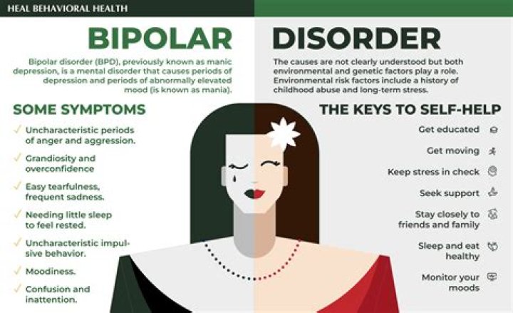 Can a stroke make you bipolar?