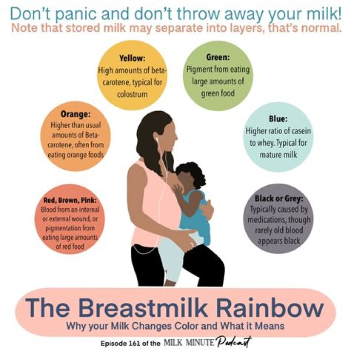 Can I go 12 hours without breastfeeding?