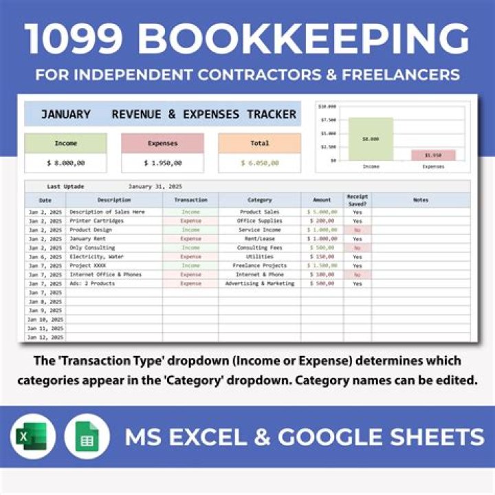Can I pay a 1099 employee cash?
