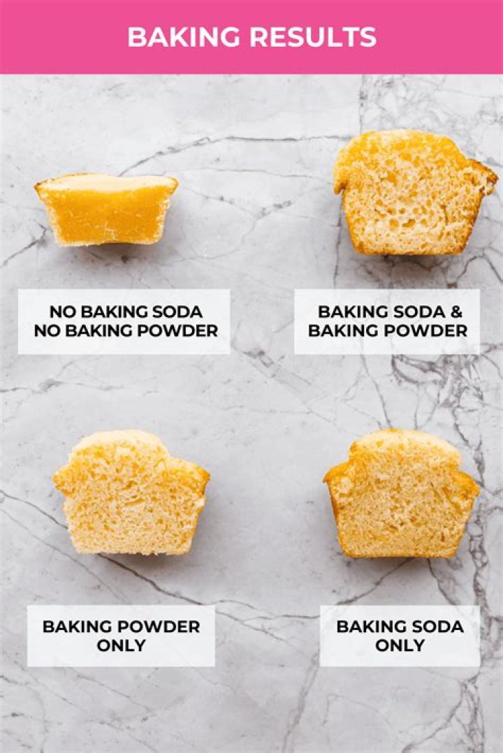 Can I use baking soda in my humidifier?