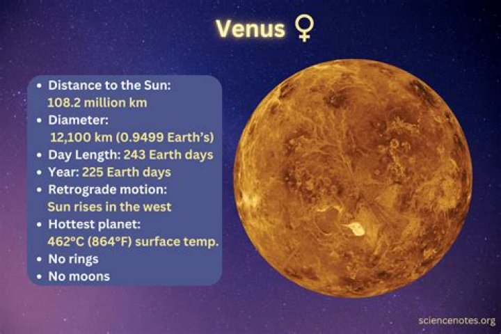 Can it snow on Venus?