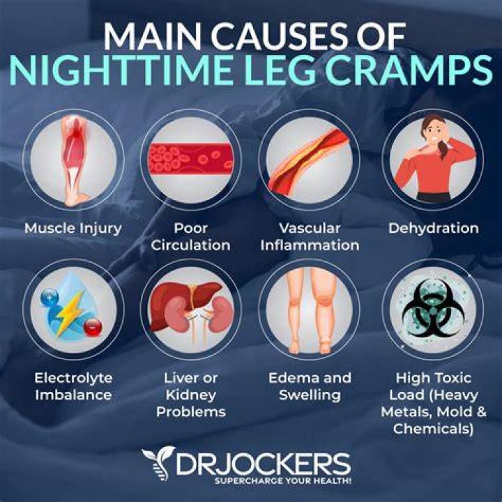 Can lack of B12 cause leg pain?