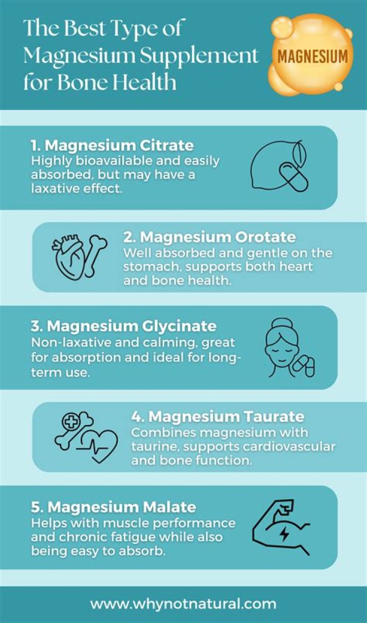 Can magnesium cause joint pain?