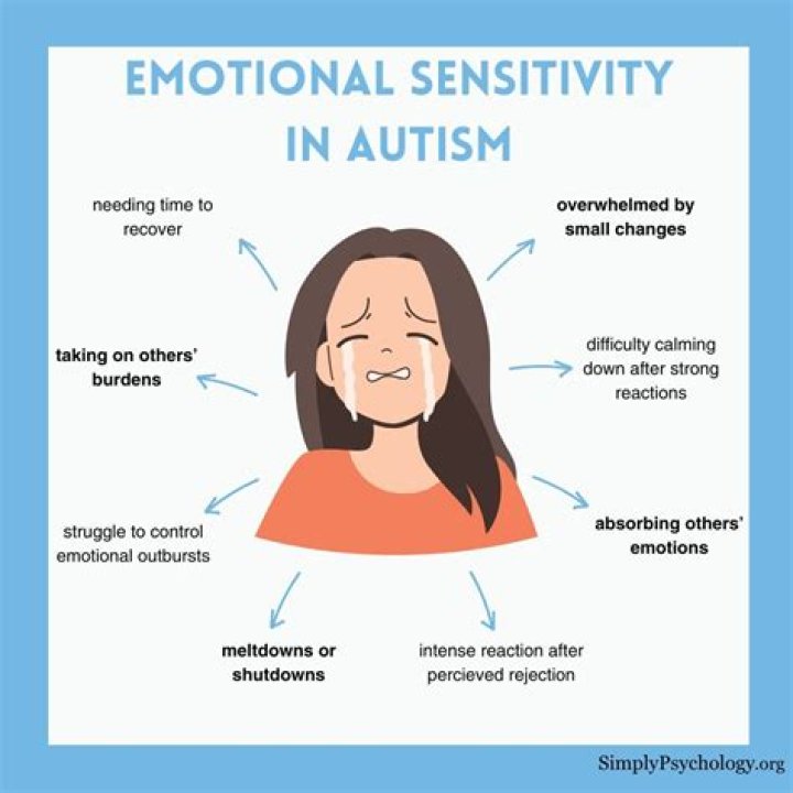 Can someone with autism feel empathy?
