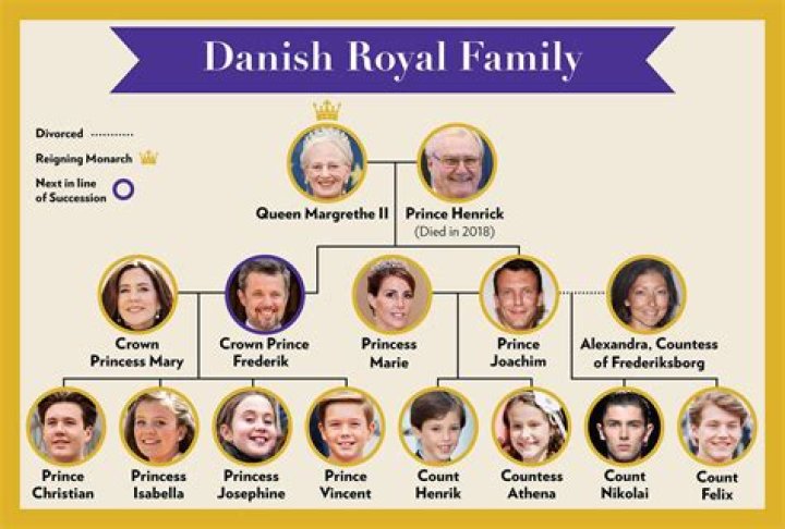 Can the royal family stop The Crown?