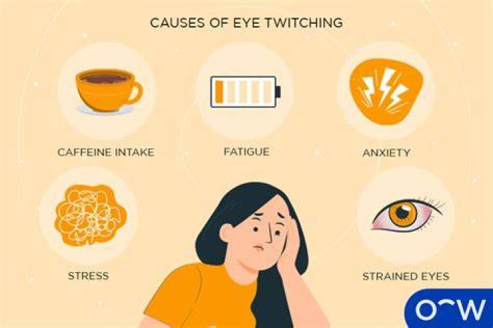 Can twitching be caused by stress?
