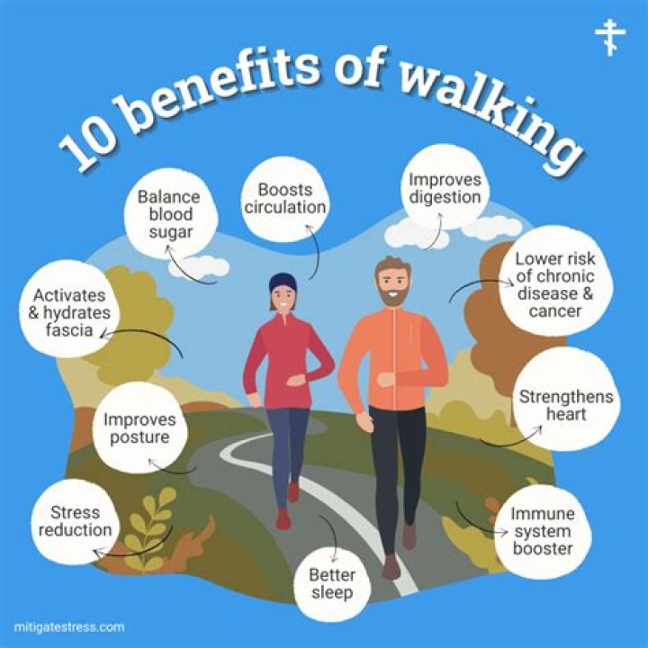 Can Walking improve dementia?