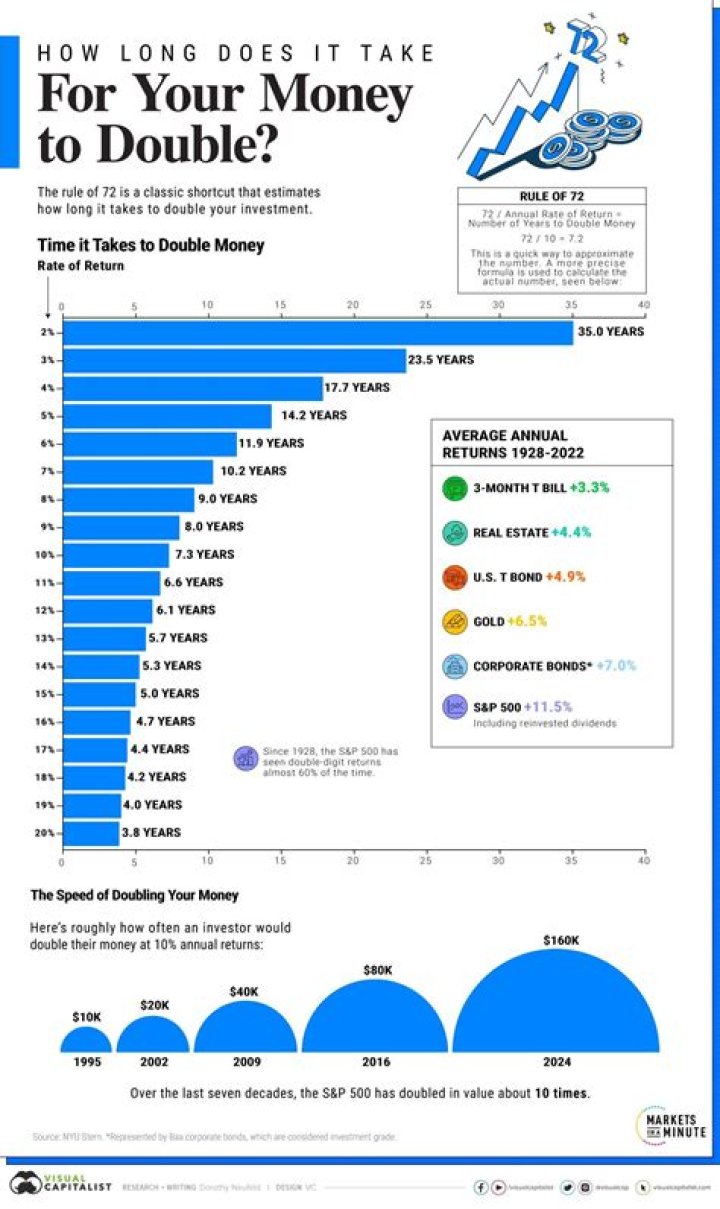 Can you leave all your money to one child?
