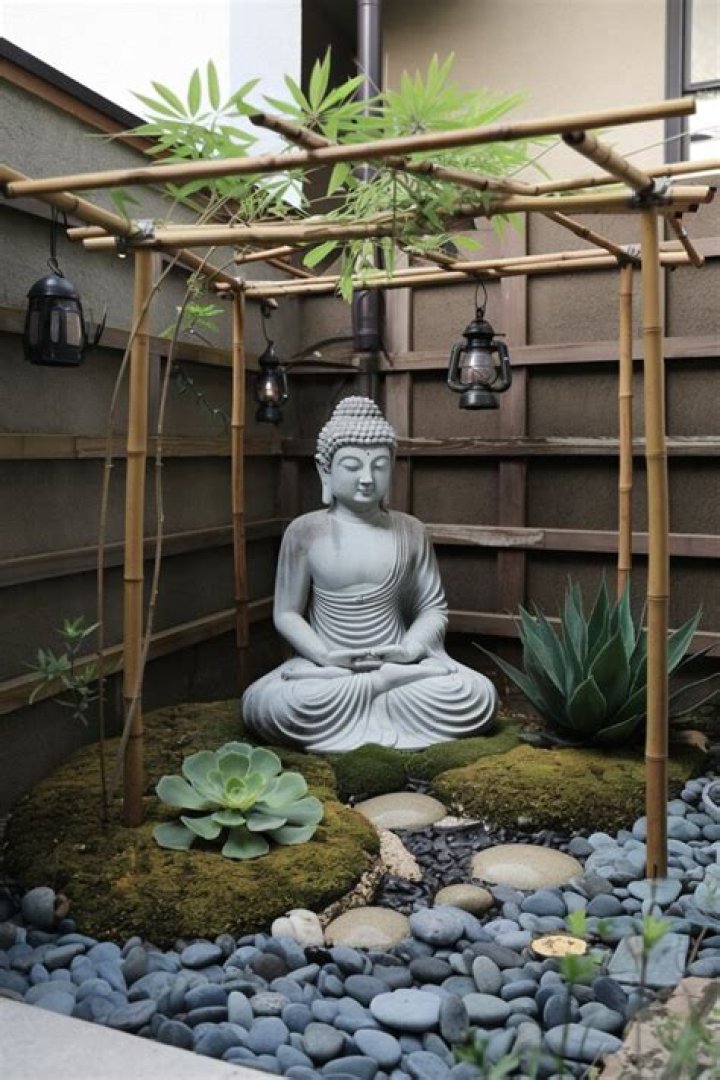 Can you put a Buddha in the bathroom?