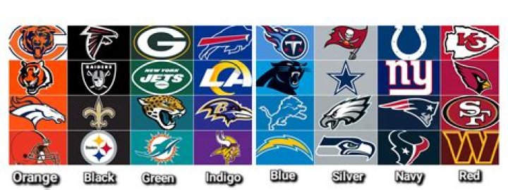 Did any NFL team score 33?