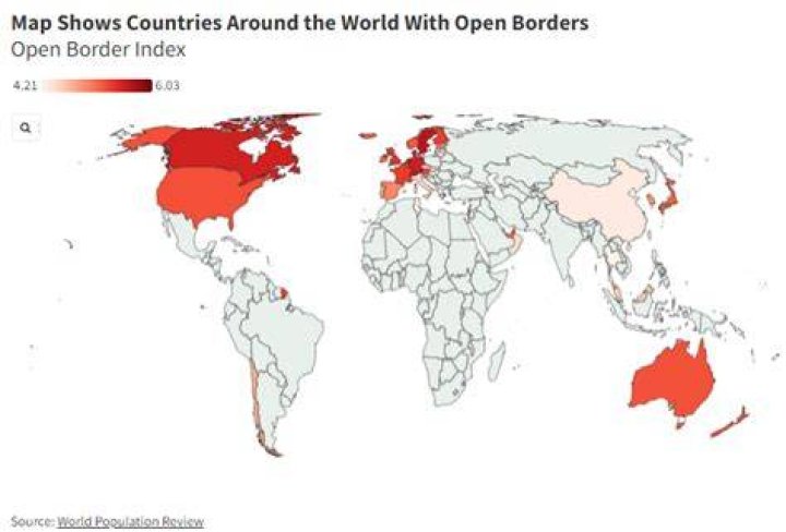 Do any countries have open borders?