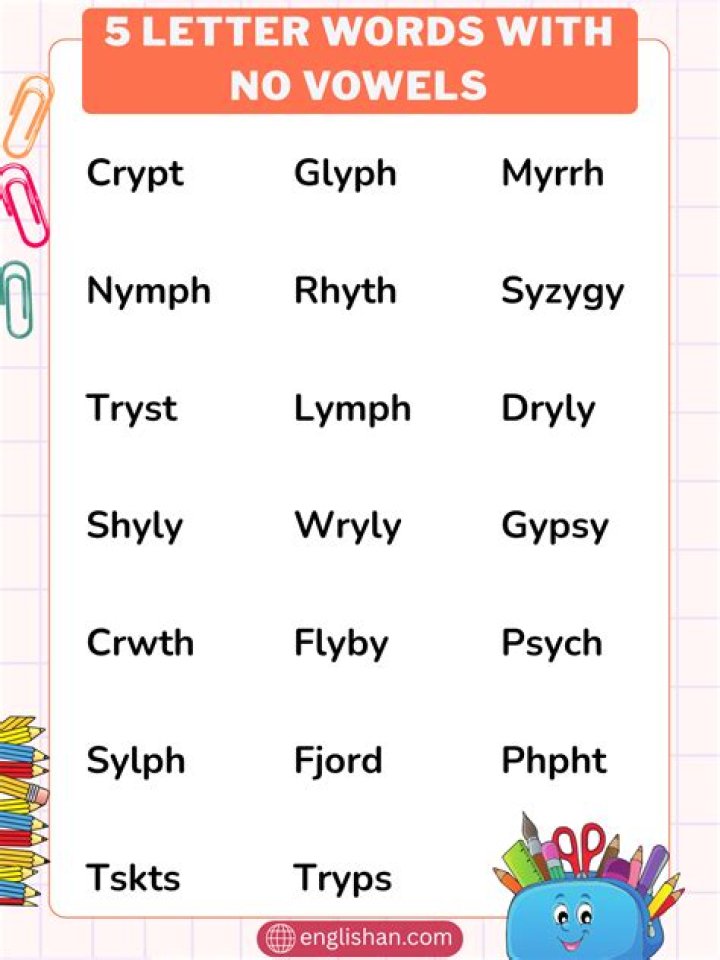Do any words have no vowels?