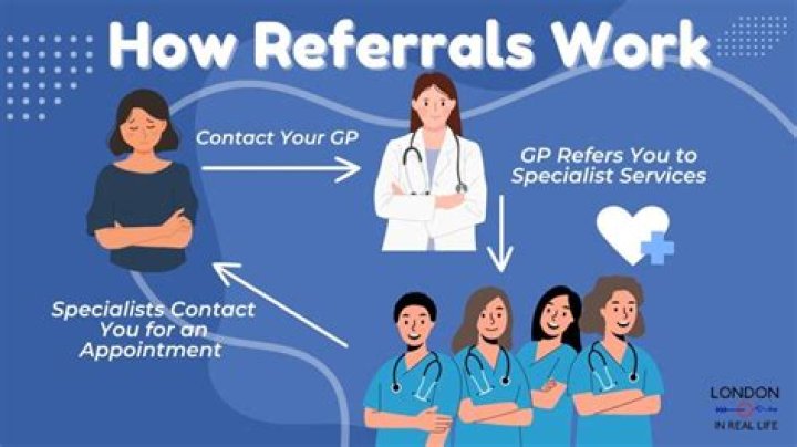 Do doctors get kick back for referrals?