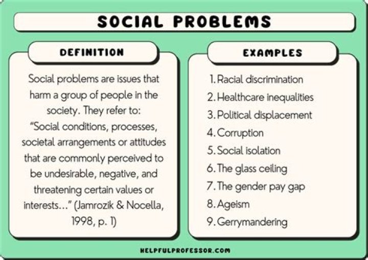 Do gifted people have social problems?