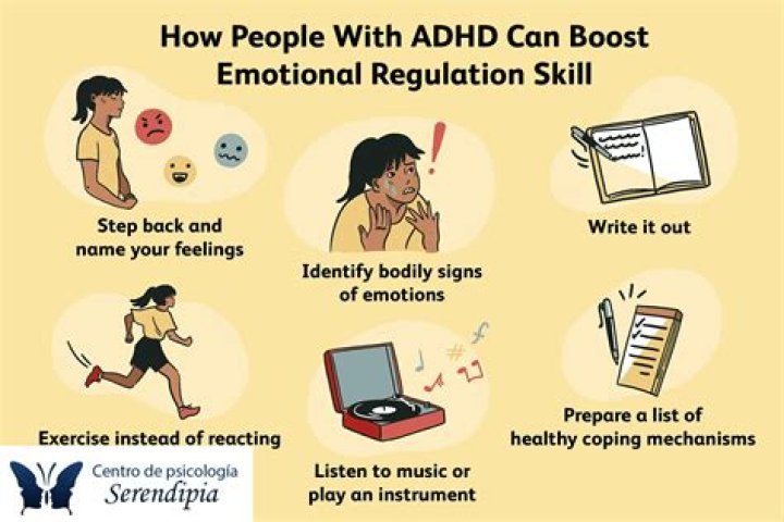 Do people with ADHD tend to be self centered?