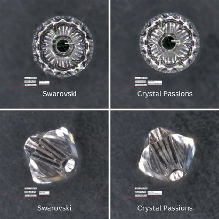 Do Swarovski crystals fade?