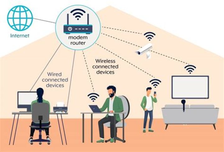Do you need Wi-Fi to stream?