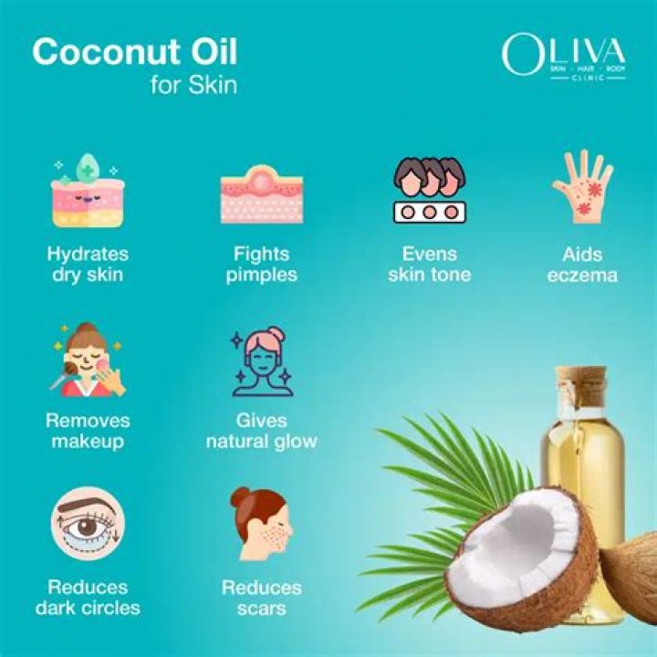 Does coconut oil help tighten loose skin?