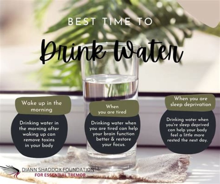 Does drinking water help with brain fog?