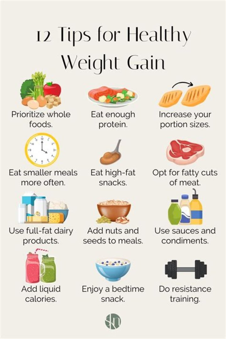 Does eating breakfast make you gain weight?