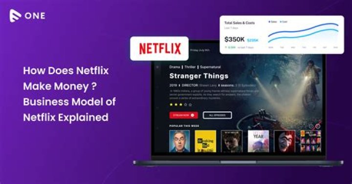 Does Expo make money?