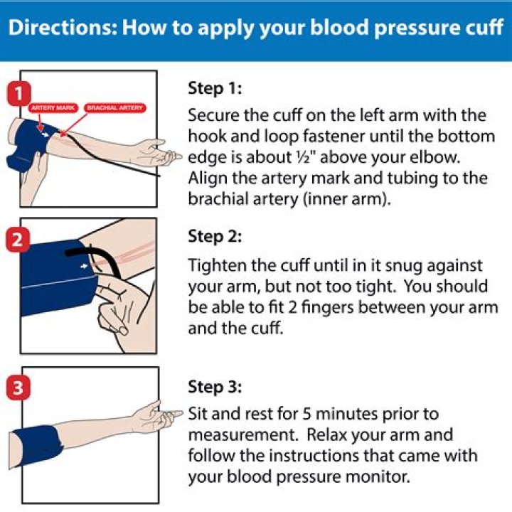 Does position of cuff affect blood pressure?