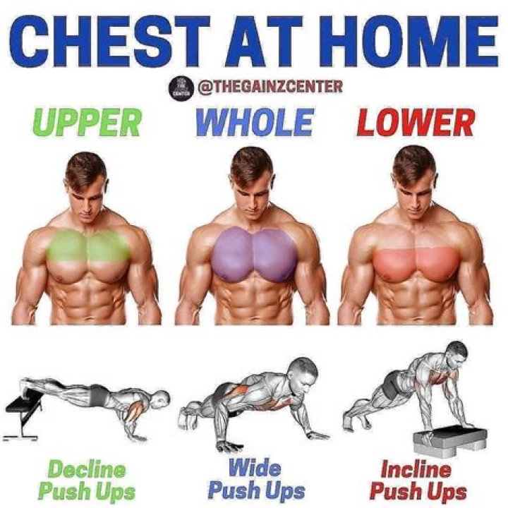 Does pushups reduce chest fat?