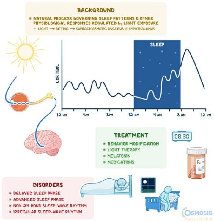 Does serotonin syndrome go away naturally?