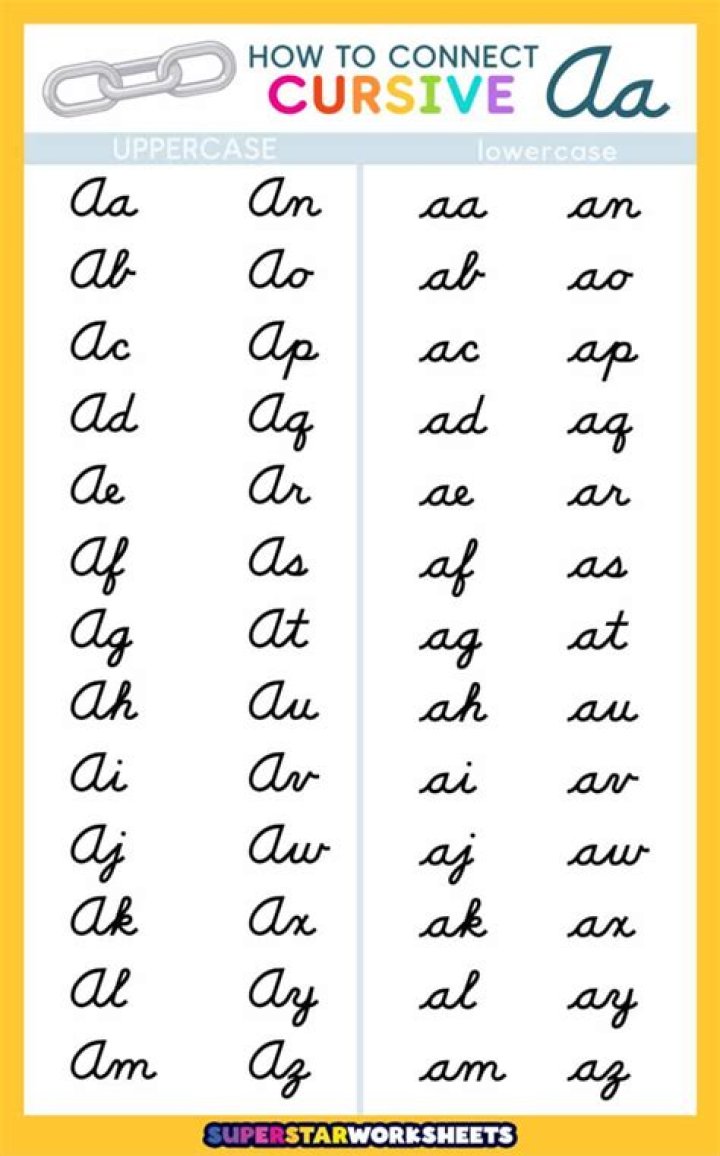 Does W connect cursive?
