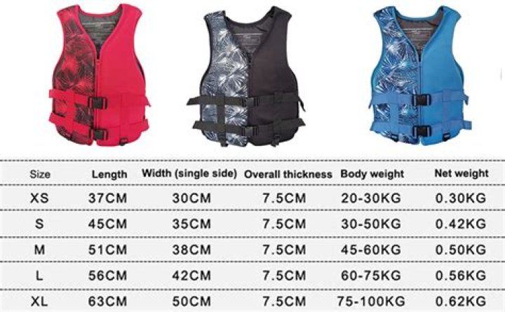 Does weight matter for life jackets?
