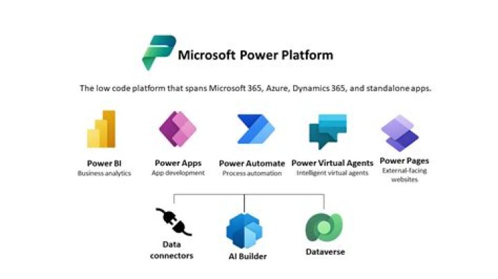 How can I download Msapp with PowerApps?