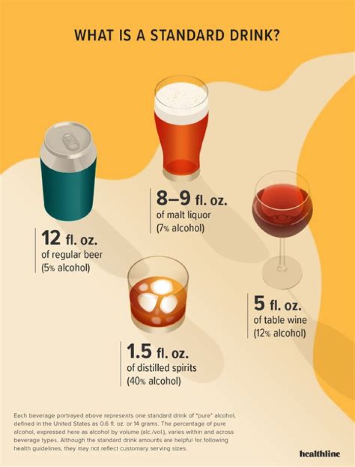 How can I drink healthy alcohol?