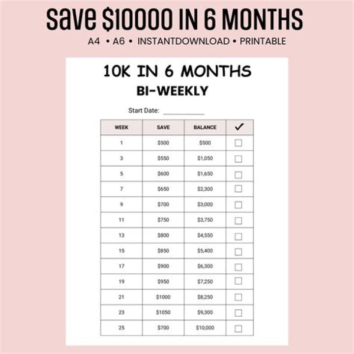 How can I save $10000 in 6 months?