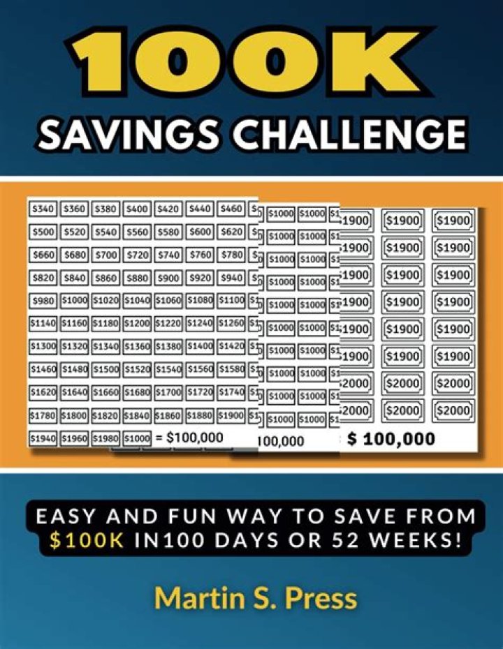 How can I save 100k fast?