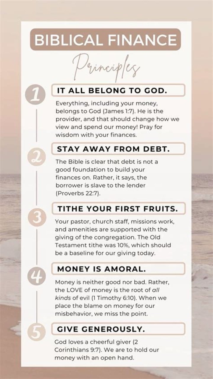 How do I ask God for financial help?
