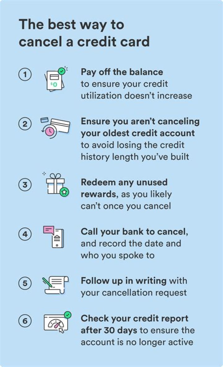 How do I cancel a claim with Bank of America?