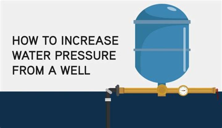 How do I increase water pressure at my house?