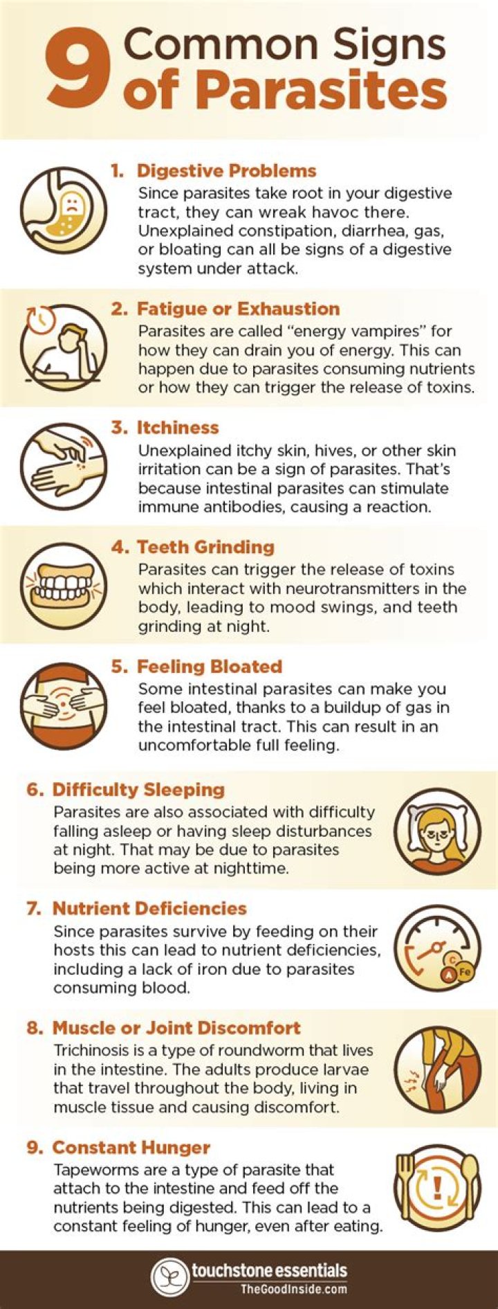 How do I know if my bird has parasites?