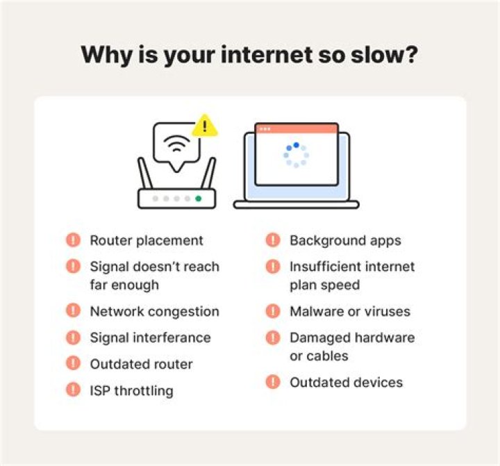 How do I make my internet completely private?