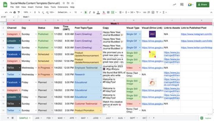 How do you create data management?