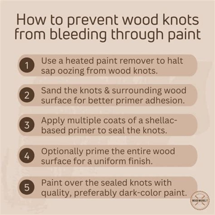 How do you keep wood knots from showing in paint?