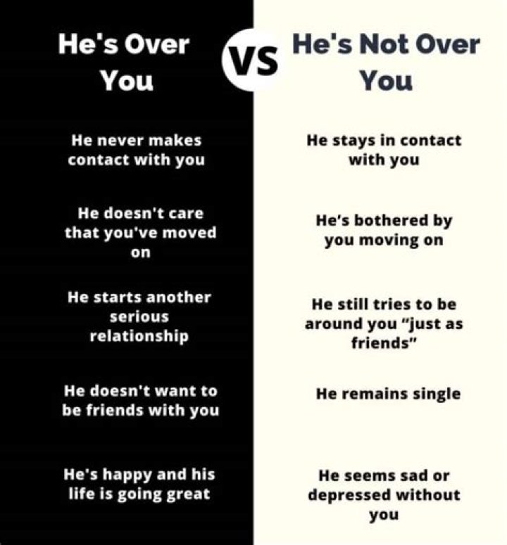 How do you know if your ex is over you?