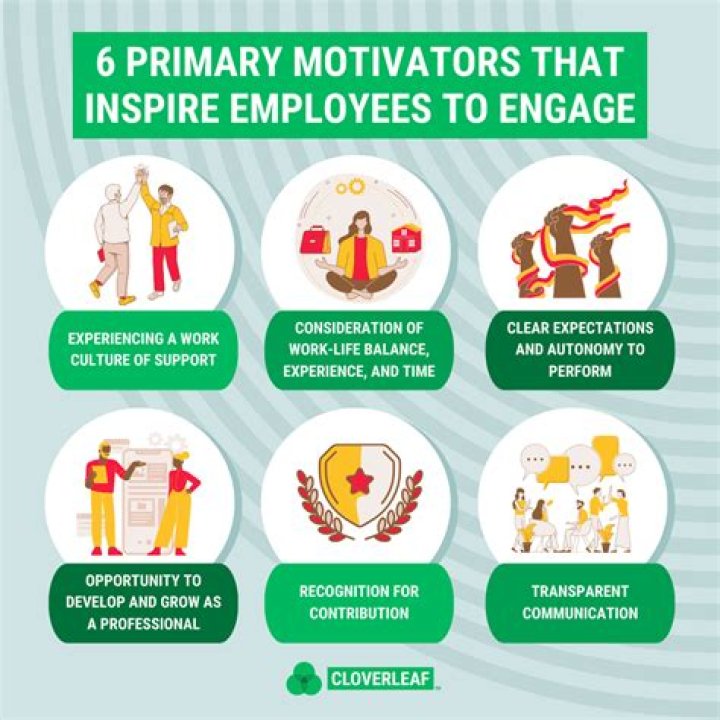 How do you motivate a discouraged employee?